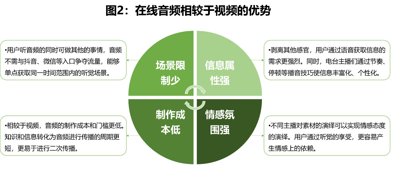 净水器的声音多少分贝