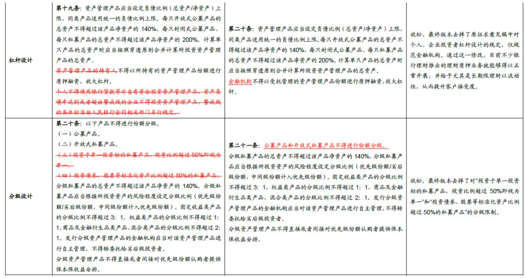 军事战争对财富管理的影响,军事战争对财富管理的影响，专业解析评估,时代资料解释落实_静态版6.21