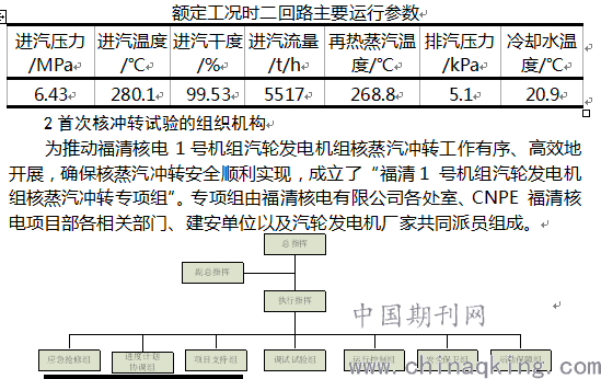 热水三通