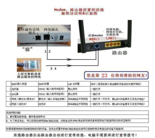 中继台安装视频