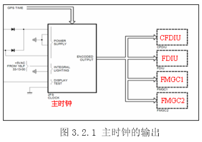 花样机吧