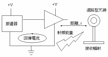 云母带耐压多少v