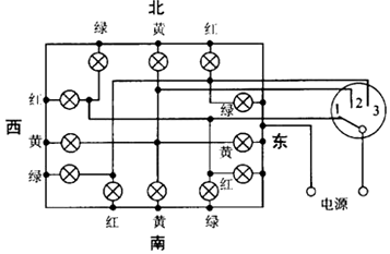 fh实验灯丝电压作用