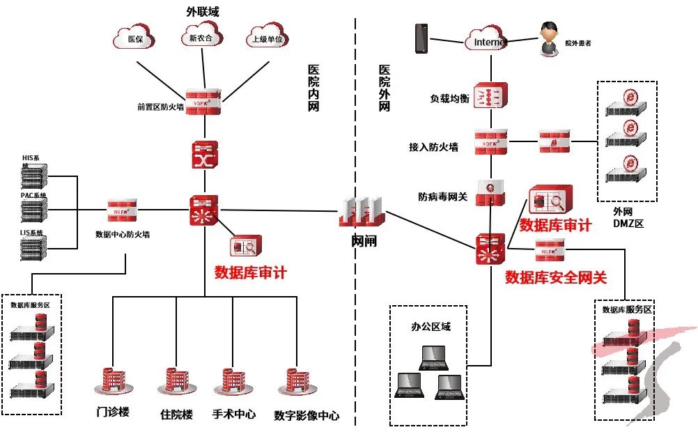 络筒工序概念