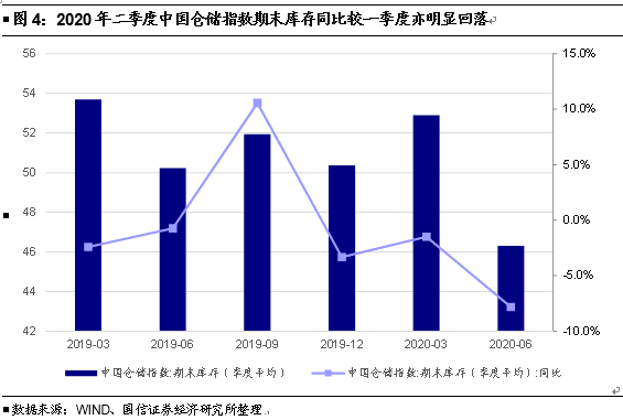 娱乐经济对国家经济的影响