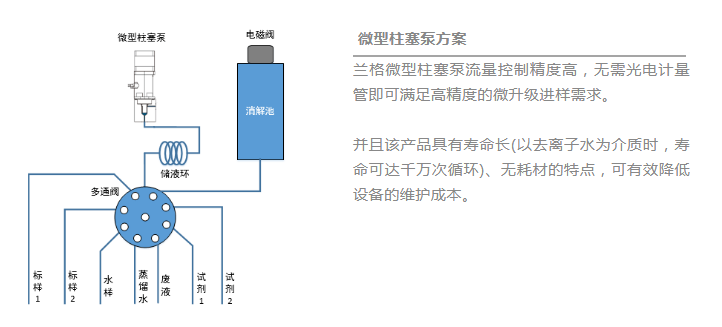 陶瓷保温