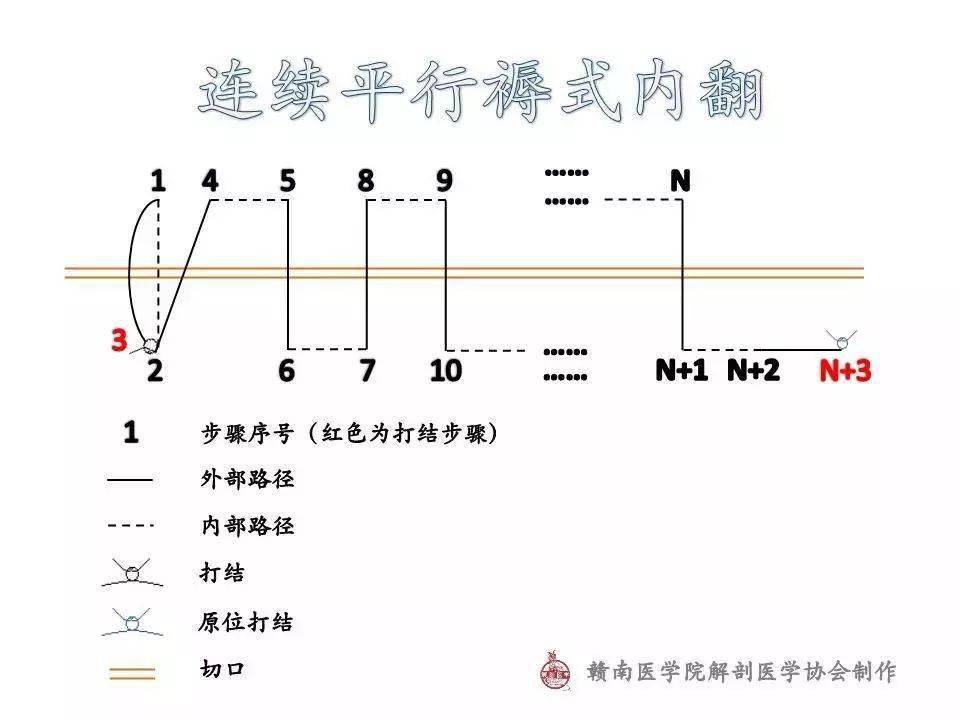 耳机电板上的线路图解