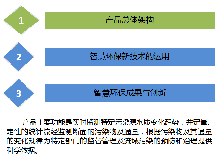 光电防护是什么意思