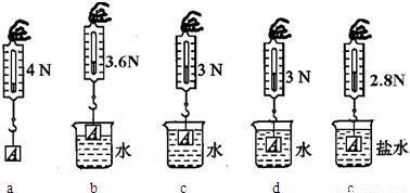 密封圈是做什么的