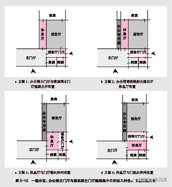 配电屏尺寸