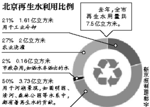 绝缘包覆材料