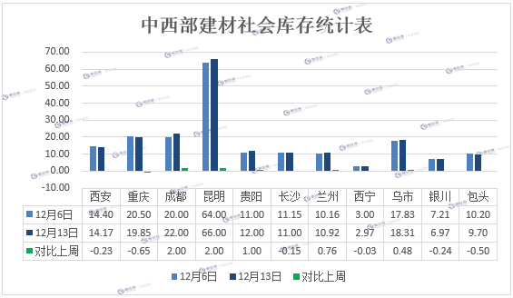 欧洲陶器图案