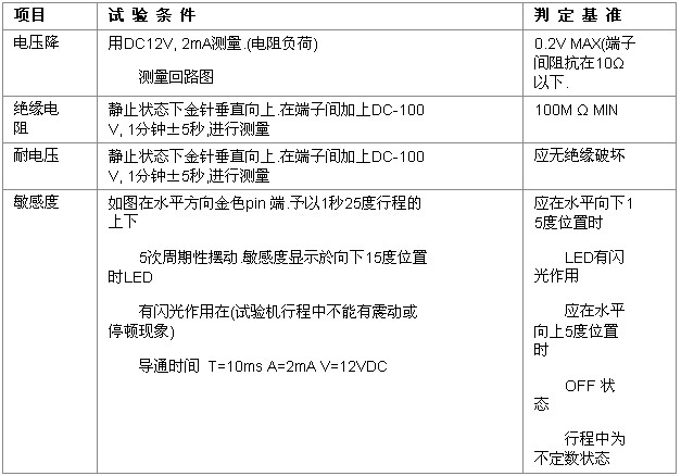 震动套怎么打开开关