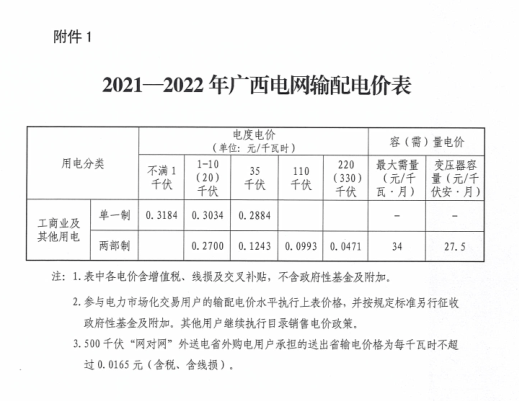 稀土废料价格,稀土废料价格与效率资料解释定义,专业说明评估_iShop38.92.42