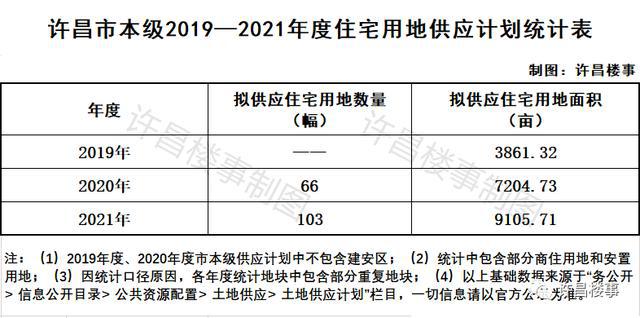 三角胶带传动效率