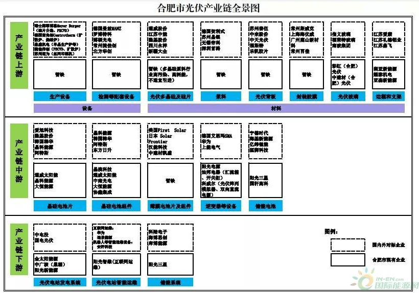 印前设备包括哪些