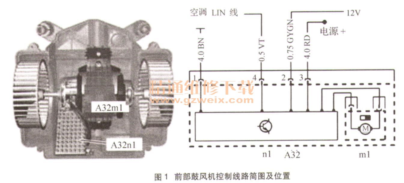 奔驰w220鼓风机保险丝