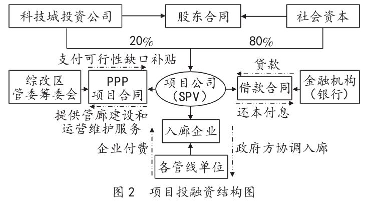 膜乳化器厂家