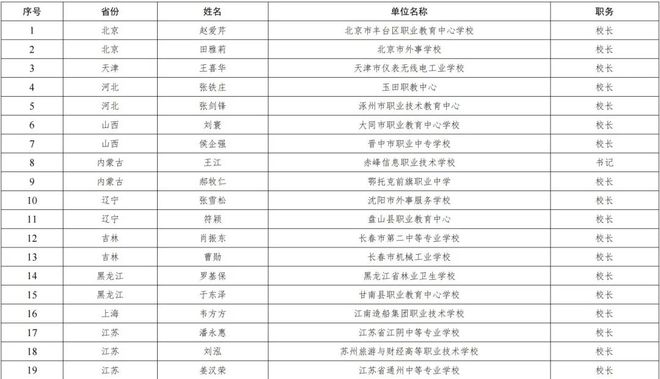 澳门码开奖记录和资料门码开奖记录2025