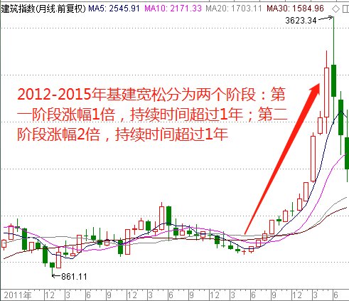 港澳资讯出金正规吗