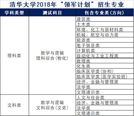 资料大全正版资料免费2025