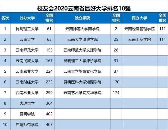 澳门新新彩开奖结果