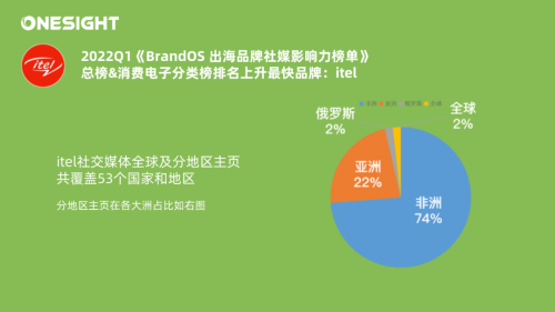 2025香港最快开奖结果