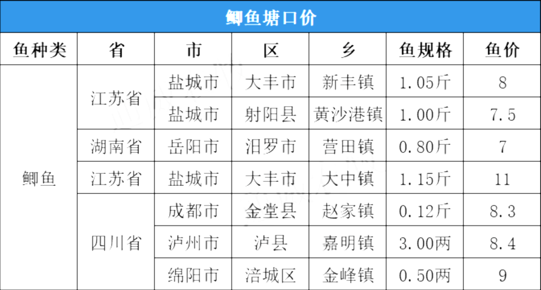 澳门码所有资料