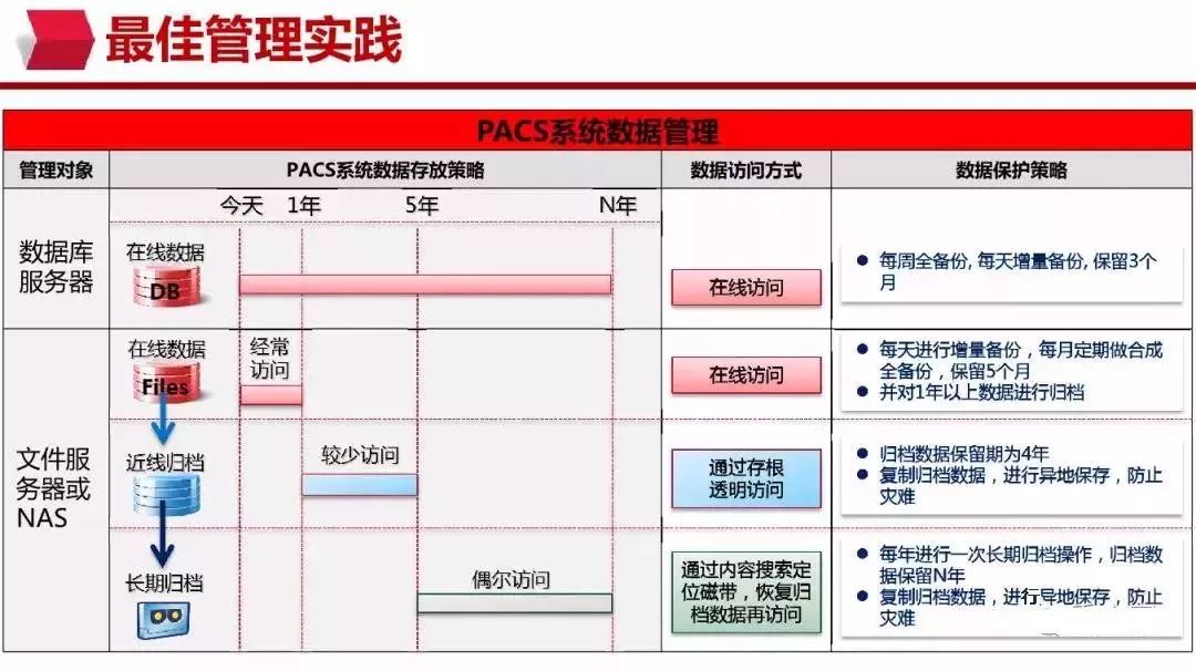 管家婆内部资料开奖结果