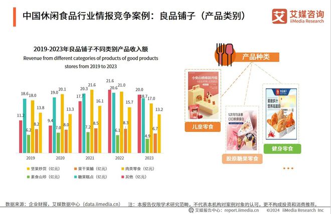 香港免费资料大全用法