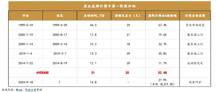 今年的生肖表图片