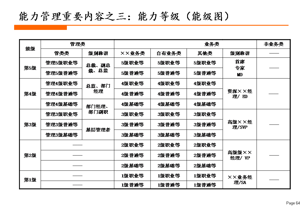 2025年香港生肖表排码表图片大全