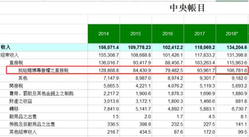 澳门天天二四六日开奖结果