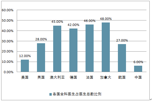 新澳2025年澳门资科大全