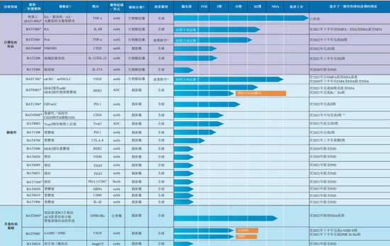 hk百彩网开奖资料大全最新