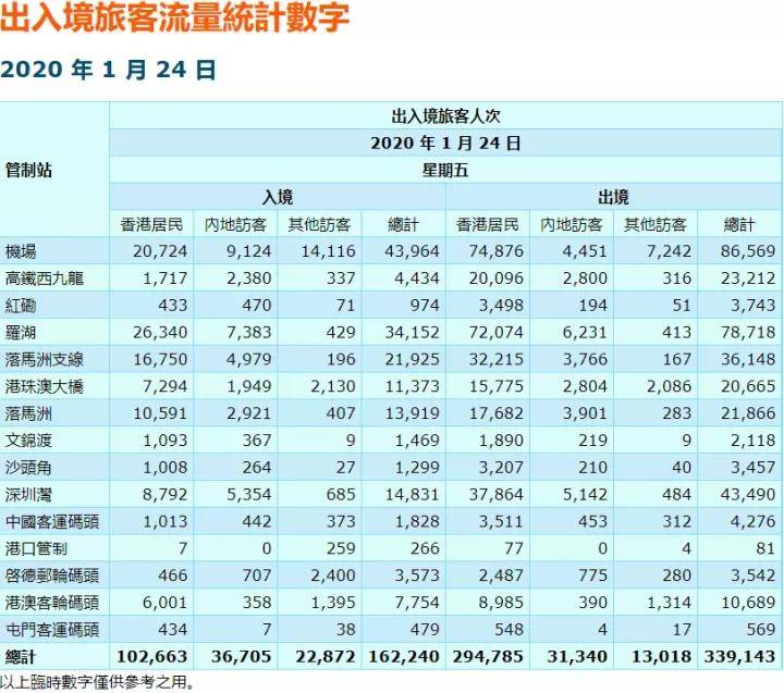 港澳49图库纟免费资料