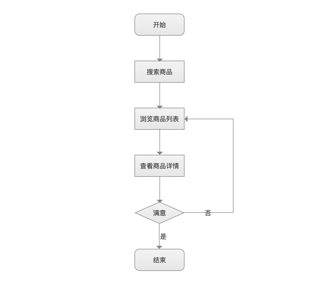 澳门码表图2025年