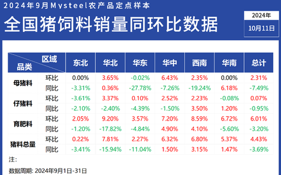 澳门开奖开什么号