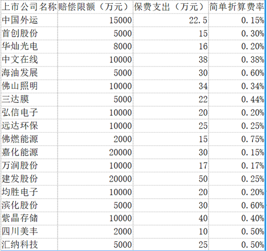 香港最准资料免费公开