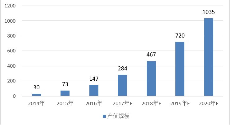 4949最快开奖结果香港