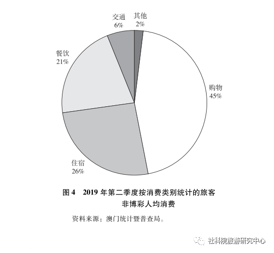 2025澳门开什么号600图库