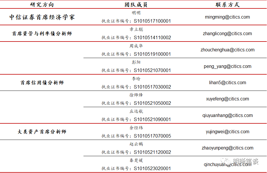 新澳门六开奖结果2025开奖记录查询