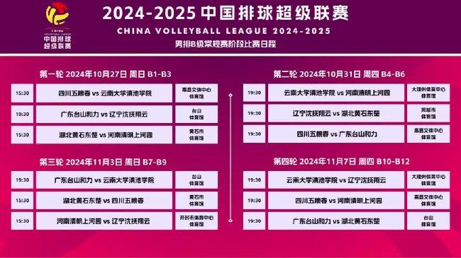 管家婆2025新澳门免费资料,管家婆2025新澳门免费资料与快捷问题解决指南，Galaxy58.420的奇幻世界,专家意见解析_6DM170.21