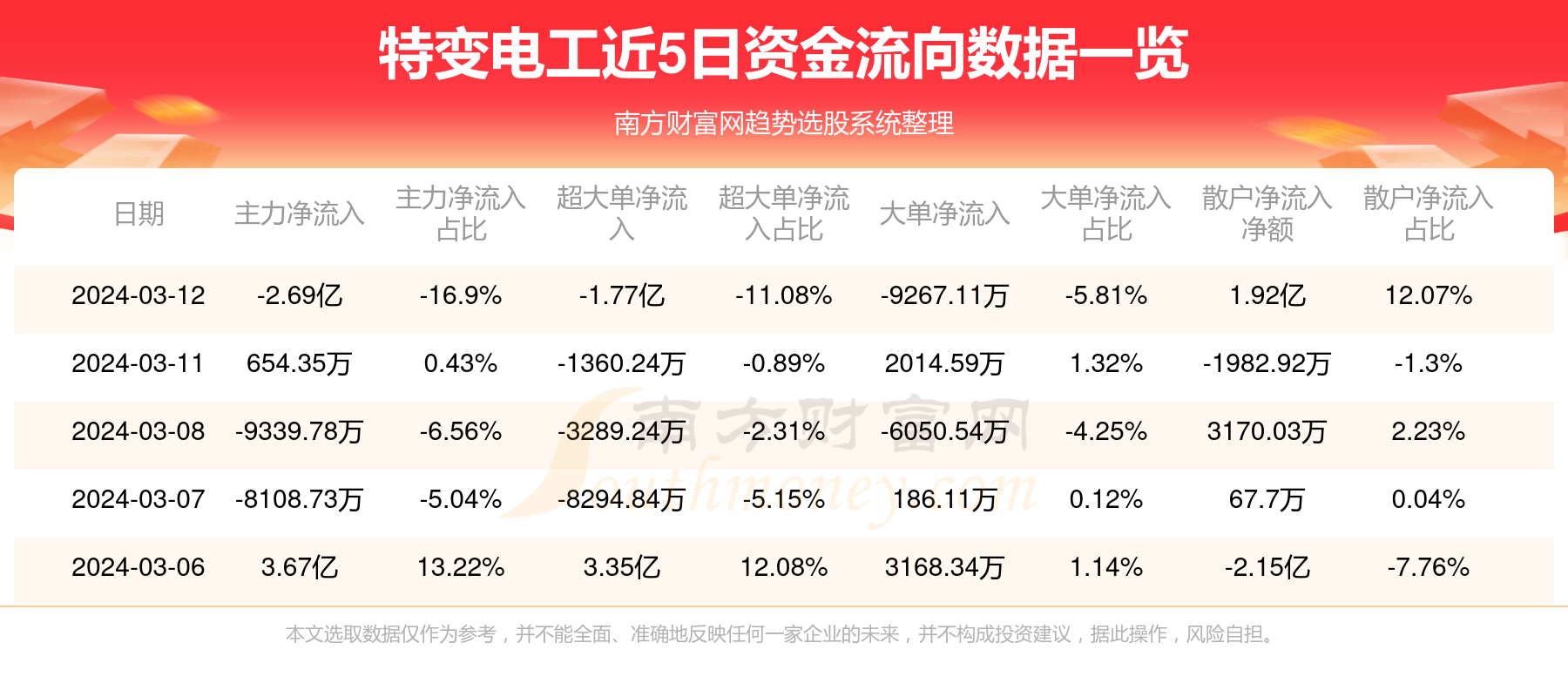 一码中精准一码免费中特澳门