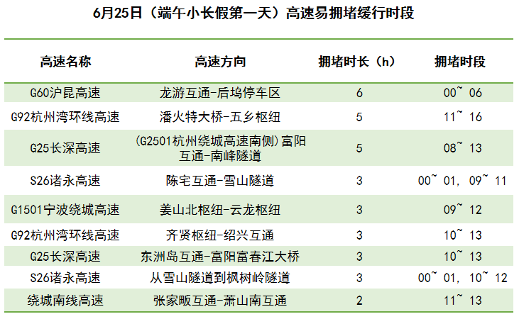 2025澳门特马今晚开奖新