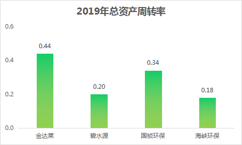 沸石加工与应用