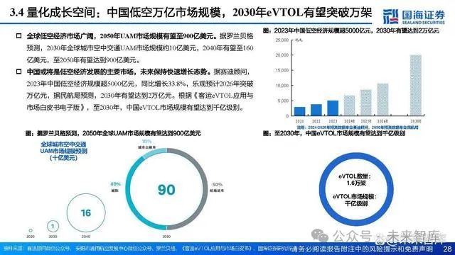 经济专业和财经专业有什么区别