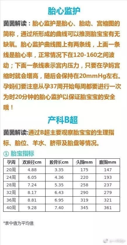 安全期前列腺液会不会导致怀孕