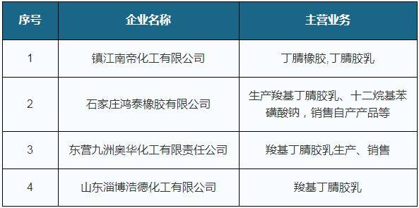 防爆和防静电的区别