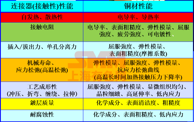 国际件消毒